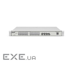 Комутатори RUIJIE REYEE RG-NBS3200-24GT4XS-P