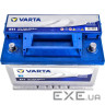 Акумулятор автомобільний Varta Blue Dynamic 74Аh (574012068)