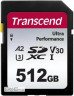Карта пам'яті Transcend 512GB SD class 10 UHS-I U3 4K (TS512GSDC340S)