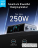 Зарядний пристрій Anker 4xUSB-C PD250W + 2xUSB GaNPrime black (A2345341)