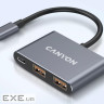 Концентратор Canyon hub DS-3 3in1 USB-C Dark Grey (CNS-TDS3)