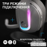 Навушники Logitech G522 Lightspeed Wireless Gaming Headset White (981-001550)