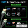 Кабель Vention HDMI - HDMI V 2.1 (M/M), 2 м, Green (ALOGH)