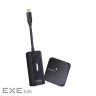 Адаптер WLAN для ТВ EvroMedia SkyLink (14969)