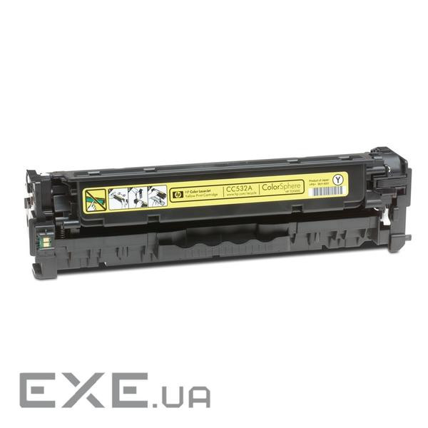 Картридж HP 304A (CC532A), Yellow, CLJ CP2025/CM2320, OEM (Порожній! Першопрохідник!) !)