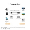Перехідник VGA M to HDMI F CM513 black Ugreen (50945)
