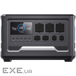 Зарядна станція PowerPlant G24 Pro 2048Wh, 568889mAh, 2400W (PB931545)