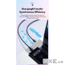 Дата кабель USB-C to USB-C 2.0m 100W blue Essager (EXCTT1-WLA03-P)