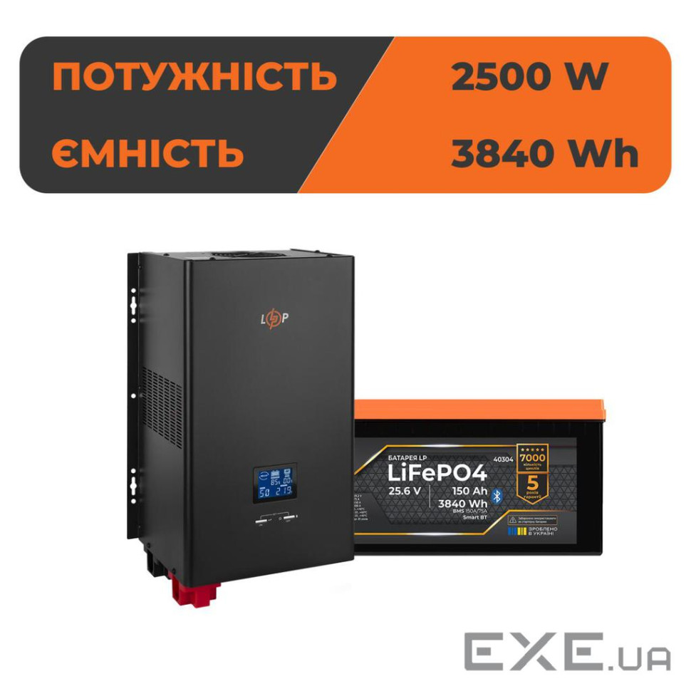 Комплект резервного питания LogicPower ИБП 3500W + литиевая (LiFePO4) батарея 3840 Wh (40310)