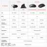 Миша Keychron M5 Wireless/Bluetooth/USB Black PAW3950 (M5-A23)