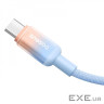 Кабель Baseus Discolor Series Fast Charging Type-C to Type-C 100W (1m) blue (P10374902311-00)