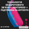 Навушники Logitech G435 Lightspeed Wireless Gaming Headset Blue (981-001062)