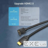 Кабель Vention HDMI - HDMI V 2.0 (M/M), 2 м, Black (AARBH)