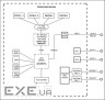 Комутатор мережевий Mikrotik Комутатор MikroTik Cloud Router Switch CRS510-8XS-2XQ-IN