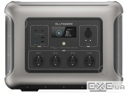 Зарядна станція ALLPOWERS R2500 (2016 Вт·год)