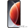 Мобільний телефон OUKITEL WP210 12/512GB Red (6941749803191)