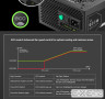Блок живлення 600W, 80+ Bronze, fan 120mm PCIe 5. 1 & ATX3.1, Native 12V-2x6 OPP/OVP/UV (VP 600S BK)