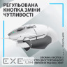 Миша Logitech G502 X (910-006146) White USB