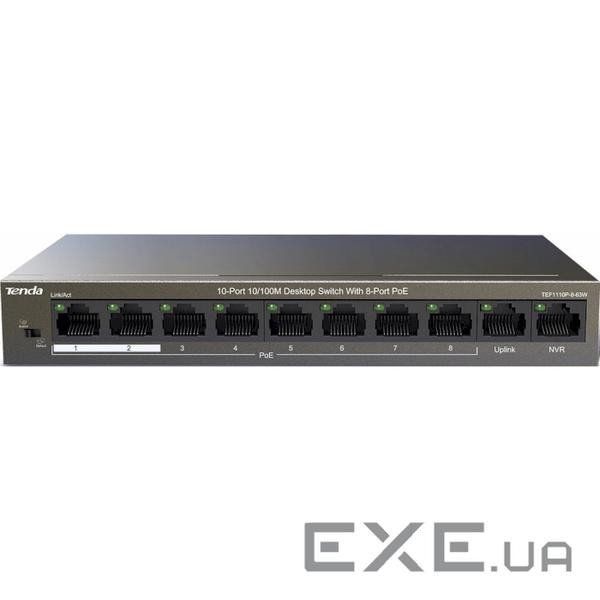 Комутатор мережевий Tenda TEF1110P-8-63W