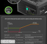 Блок живлення 700W, 80+ Bronze, fan 120mm PCIe 5. 1 & ATX3.1, Native 12V-2x6 OPP/OVP/UV (VP 700S BK)