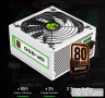 Блок живлення 850W, 80+ Bronze, fan 140mm OPP/OVP/ UVP/OCP/SCP/OTP/NLP/SIP/OLP/NLO GA (GP-850 White)