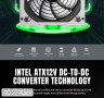 Блок живлення 850W, 80+ Bronze, fan 140mm OPP/OVP/ UVP/OCP/SCP/OTP/NLP/SIP/OLP/NLO GA (GP-850 White)