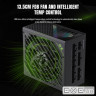 Блок живлення Gamemax 1050W (GX PRO 1050G)