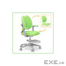 Дитяче крісло Mealux Sprint Duo Green (Y-412 KZ)