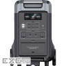 Зарядная станция Choetech BS009 3840Wh, 3600W (BS009-EU-BK)_OEM (BS009-EU-BK_OEM)