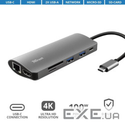 Порт-реплікатор TRUST Dalyx 7-in-1 USB-C Multiport Adapter (23775)