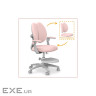 Дитяче крісло Mealux Sprint Duo KP (Y-412 KP)