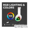 Навушники Canyon GH-6 Shadder Gaming 3.5 мм RGB White (CND-SGHS6W)