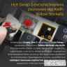Клавіатура Ducky One 3 Mini Cherry MX Red RGB Black UA (DKON2161ST-RUAPXCLAWSC1) Ducky One 3 Mini Cherry MX Red RGB Blac