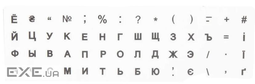 Наклейка на клавіатуру Літери,Lat/Ukr/Rus 14x14mm Mac/Apple,чорний (98.00.0015-1)