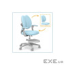 Дитяче крісло Mealux Sprint Duo KBL (Y-412 KBL)