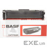 Картридж BASF Canon 055 MF-742Cdw аналог 3019C002 Cyan, without chip (KT-3019C002-WOC)