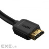 Кабель BASEUS High Definition Series HDMI v2.0 2м Black (CAKGQ-B01)
