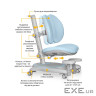 Дитяче крісло Mealux Ortoback Duo Base Blue (Y-510 KBL Base)