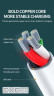 Зарядний пристрій Proda USB 2,4A + USB Lightning cable (PD-A43i-WHT)