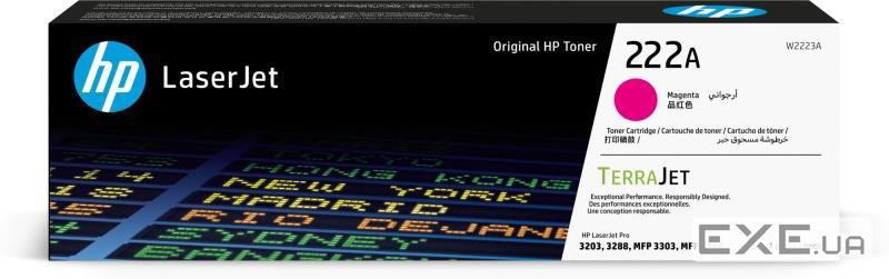 Картридж HP CLJ 222A Magenta 1.2K (W2223A)
