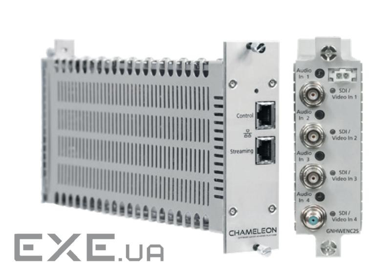 Енкодер WISI GN HWENC2S (4 аналогових входи) )