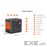 Зарядна станція JACKERY Explorer 2000 v2 (21-0001-000267)