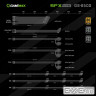 Блок живлення Gamemax 850W (GS-850G Black)