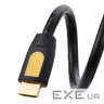 Кабель UGREEN HD101 Round Cable HDMI v2.0 5м Black (10167)