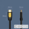 Кабель UGREEN HD101 Round Cable HDMI v2.0 5м Black (10167)