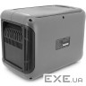 Зарядна станція ALLPOWERS R1500 Lite