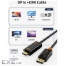 Кабель мультимедійний DisplayPort M to HDMI M 1.8m V1.2 4K60Hz Cabletime (CA915316)