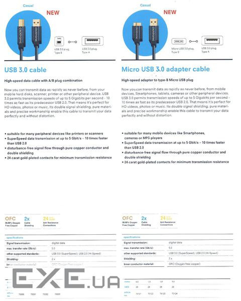 Кабель принтера USB3.0 A-B M/M 1.8m,Casual 3xShielded 112xWires D=5m,синій (75.07.0092-1) (75.07.0092-1)