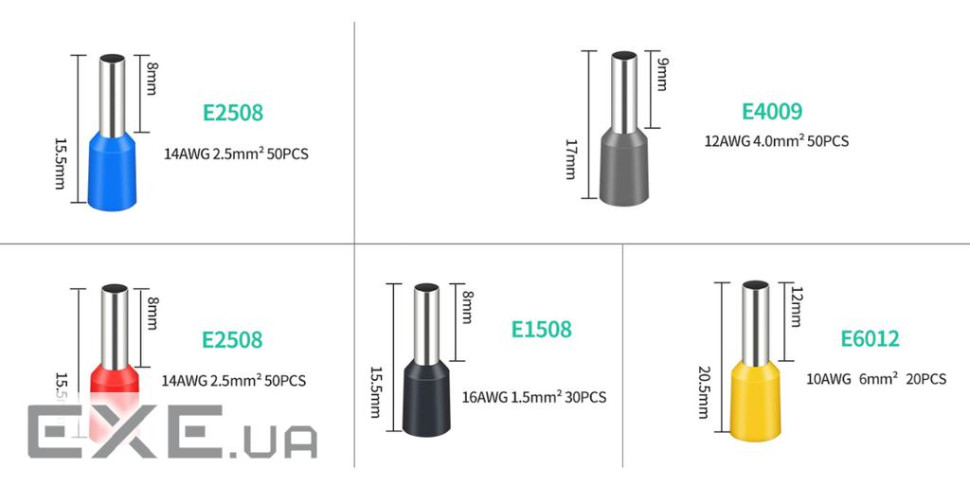 Набір клем / наконечників 200шт(E4009gr-50,E2508r+b-50 / 2,E1508bl-30,E6012y-20)у боксі (YT-39490) (YT-39490)