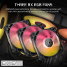 CORSAIR iCUE LINK TITAN 360 RX RGB AIO, 360mm Radiator, Liquid CPU Cooler (CW-9061018-WW)